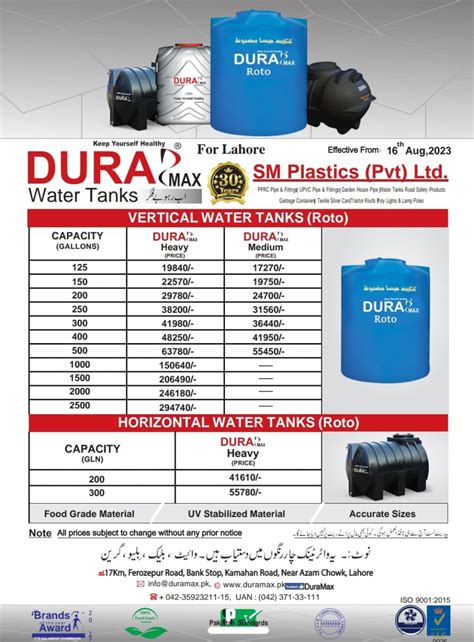 roto tanks prices|Roto Tanks Price List .